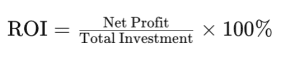 ROI formula