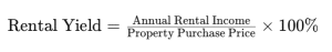 Rental Yield formula